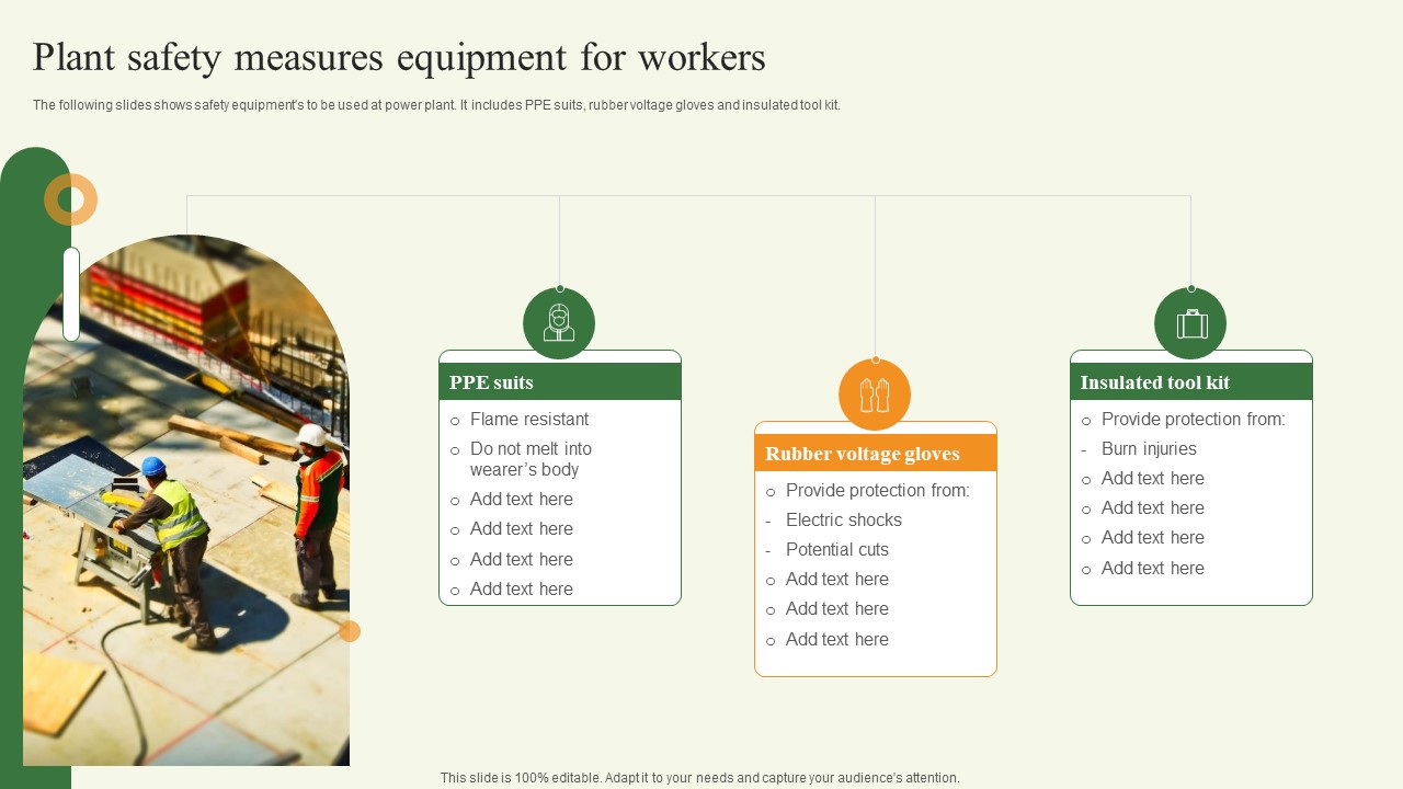Plant Safety Measures Equipment For Workers Formats PDF
