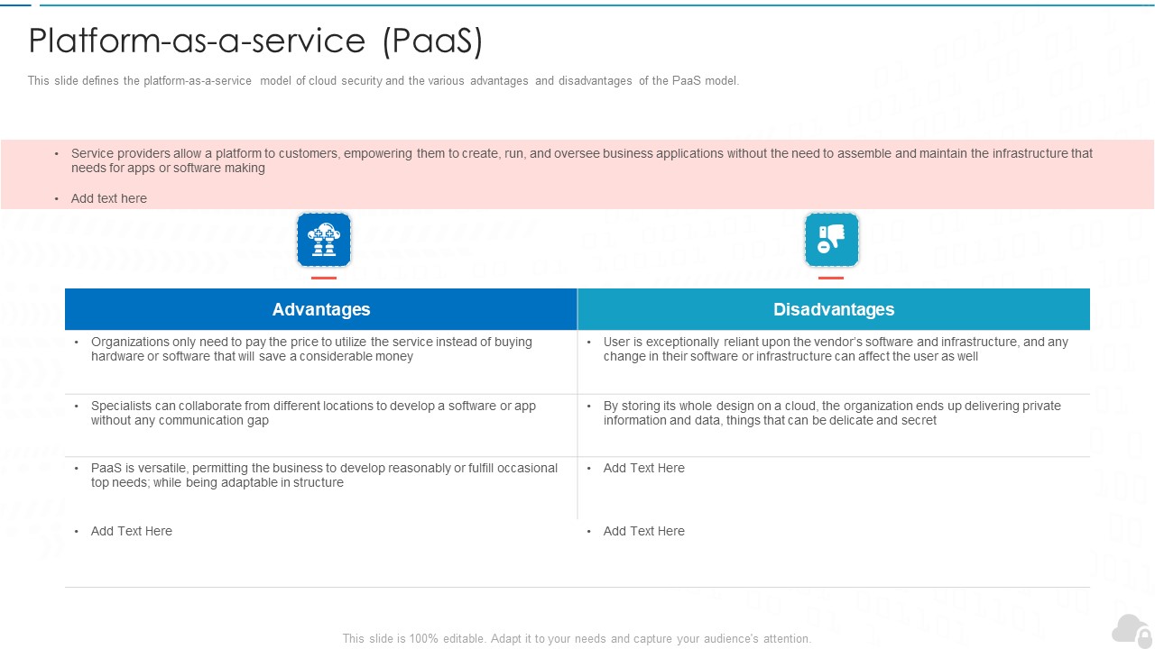 Platform As A Service Paas Cloud Computing Security IT Ppt Professional Portfolio PDF