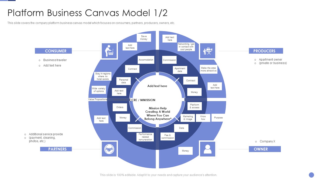 Platform Business Canvas Model 1 2 Resolving Chicken And Egg Problem In Organization Mockup PDF