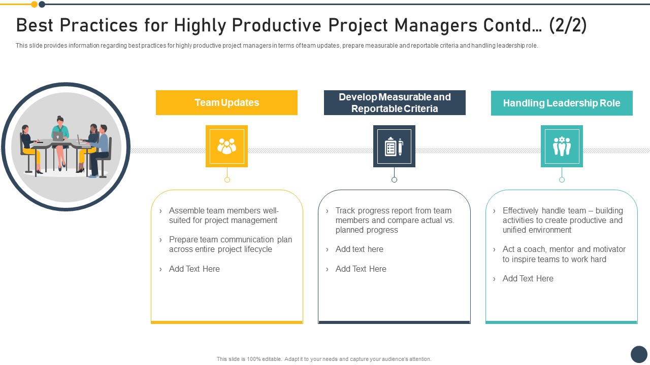 Playbook For Project Administrator Best Practices For Highly Productive Project Managers Contd Demonstration PDF