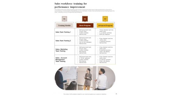 Playbook To Manage Sales And Marketing Content Template