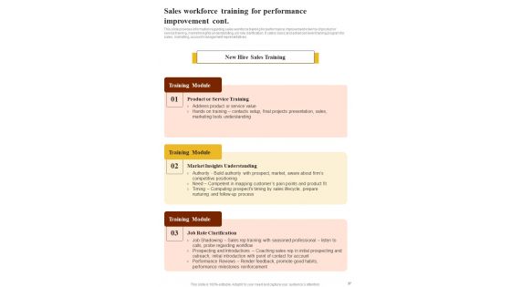 Playbook To Manage Sales And Marketing Content Template