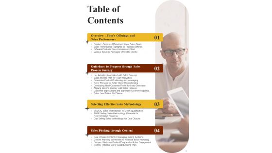 Playbook To Manage Sales And Marketing Content Template