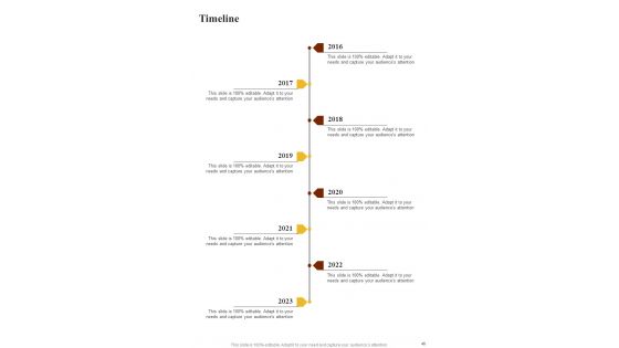 Playbook To Manage Sales And Marketing Content Template