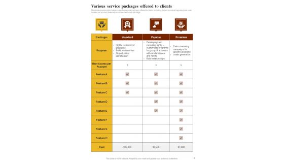 Playbook To Manage Sales And Marketing Content Template