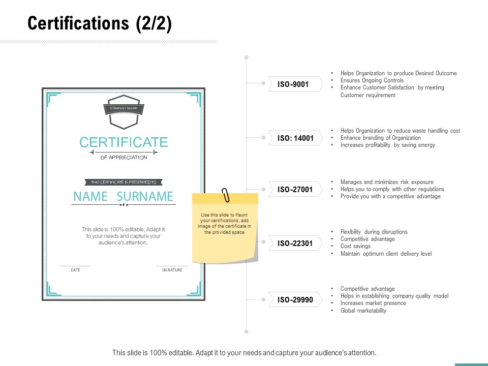 Plumbing Sanitary Works Certifications Provide Ppt Gallery Background Designs PDF