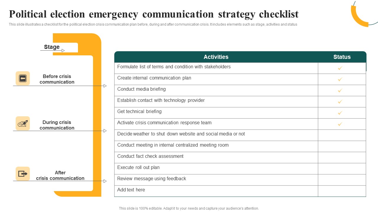 Political Election Emergency Communication Strategy Checklist Elements PDF