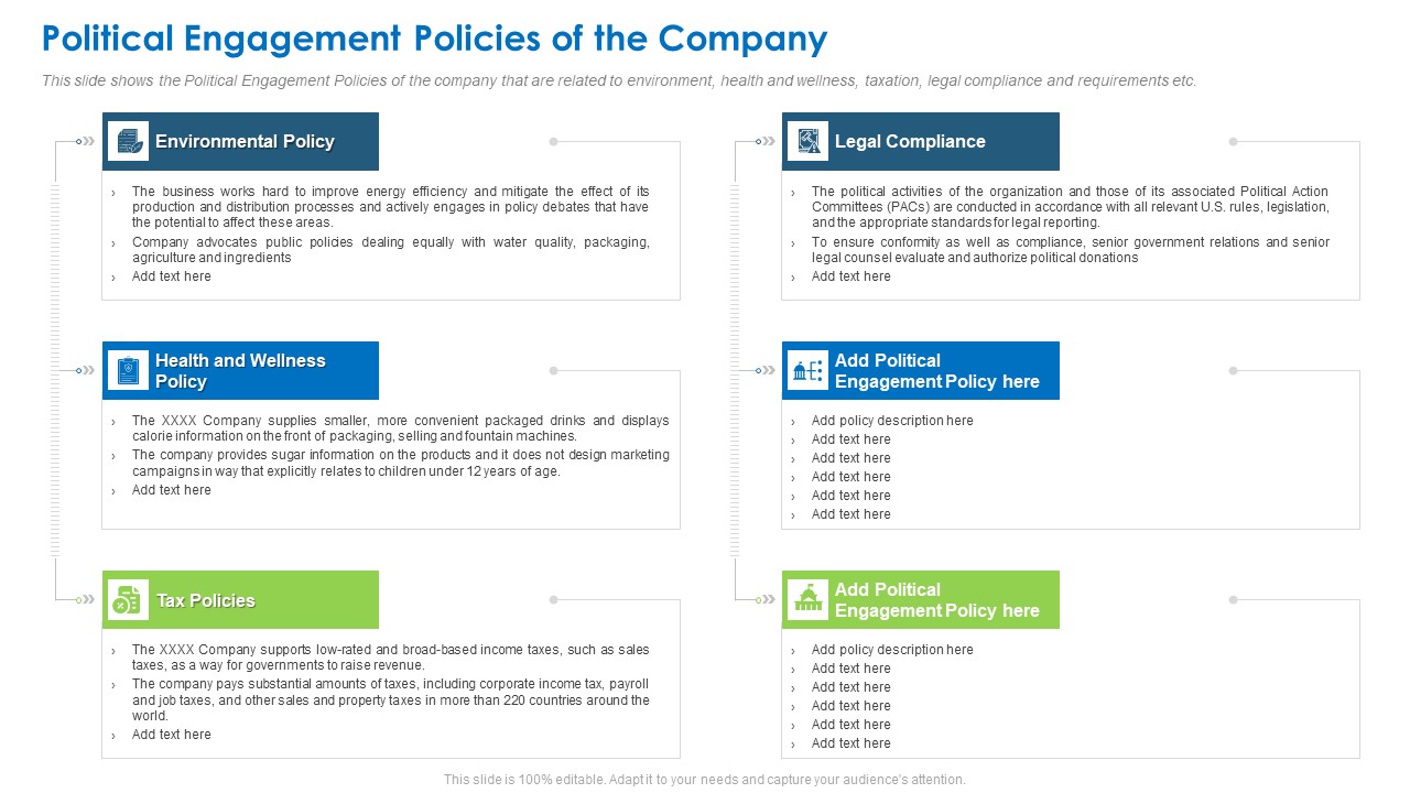 Political Engagement Policies Of The Company Themes PDF