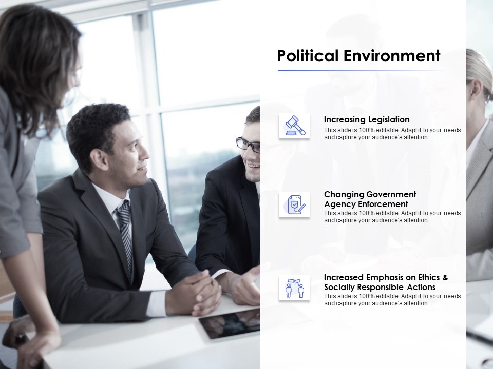 Political Environment Ppt PowerPoint Presentation Model Sample
