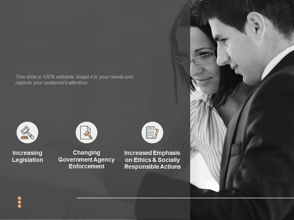 Political Environment Ppt PowerPoint Presentation Professional Outfit