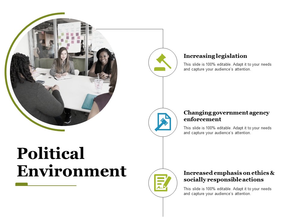 political environment ppt powerpoint presentation slides background image