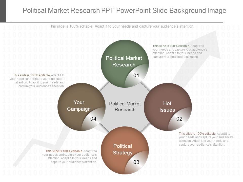 Political Market Research Ppt Powerpoint Slide Background Image