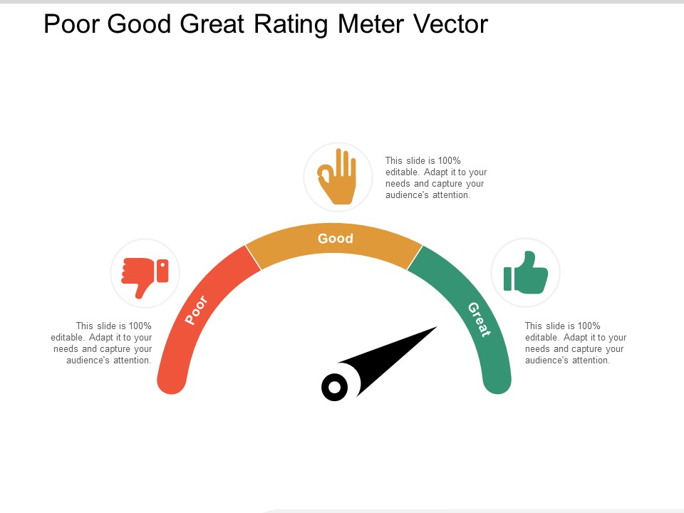 Poor Good Great Rating Meter Vector Ppt PowerPoint Presentation Show Slide Download