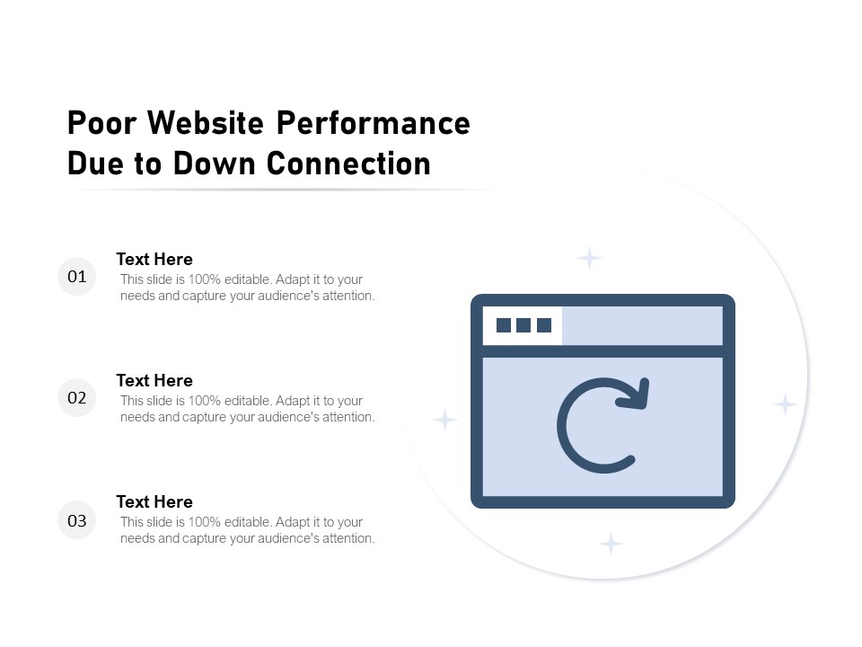 Poor Website Performance Due To Down Connection Ppt PowerPoint Presentation Professional Smartart PDF