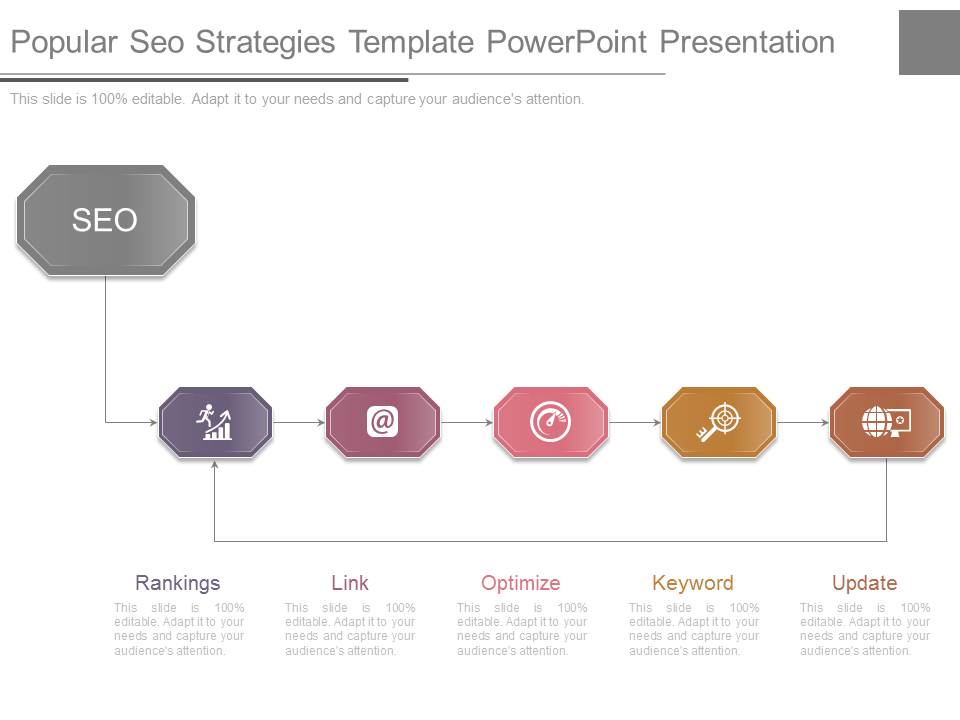 Popular Seo Strategies Template Powerpoint Presentation