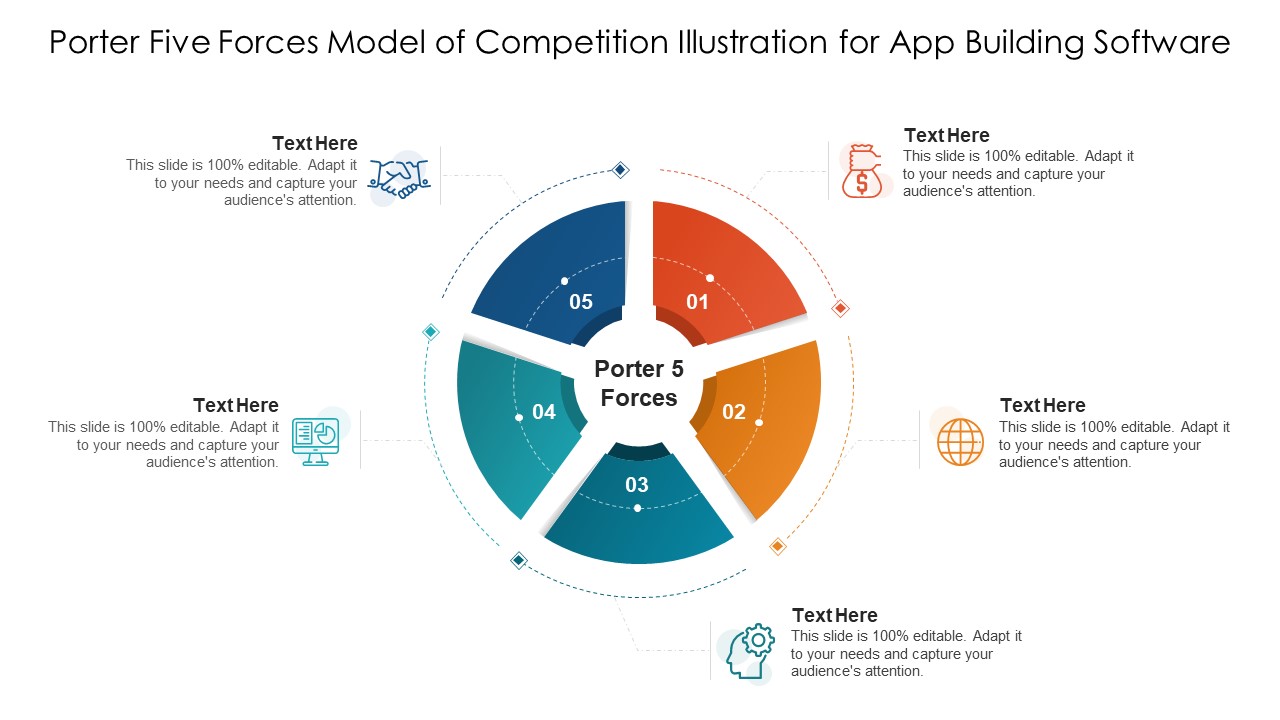 Porter Five Forces Model Of Competition Illustration For App Building Software Infographics PDF