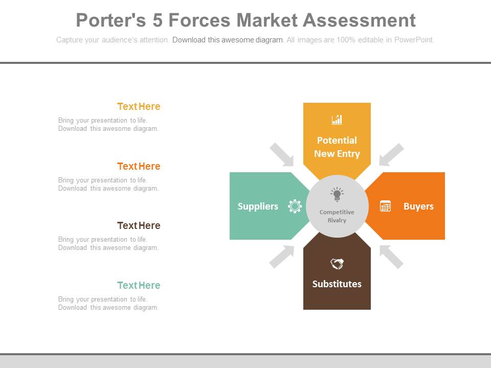 Porters 5 Forces Market Assessment Process Ppt Slides