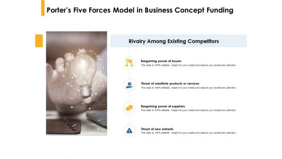 Porters Five Forces Model In Business Concept Funding Ppt PowerPoint Presentation Portfolio Graphic Images