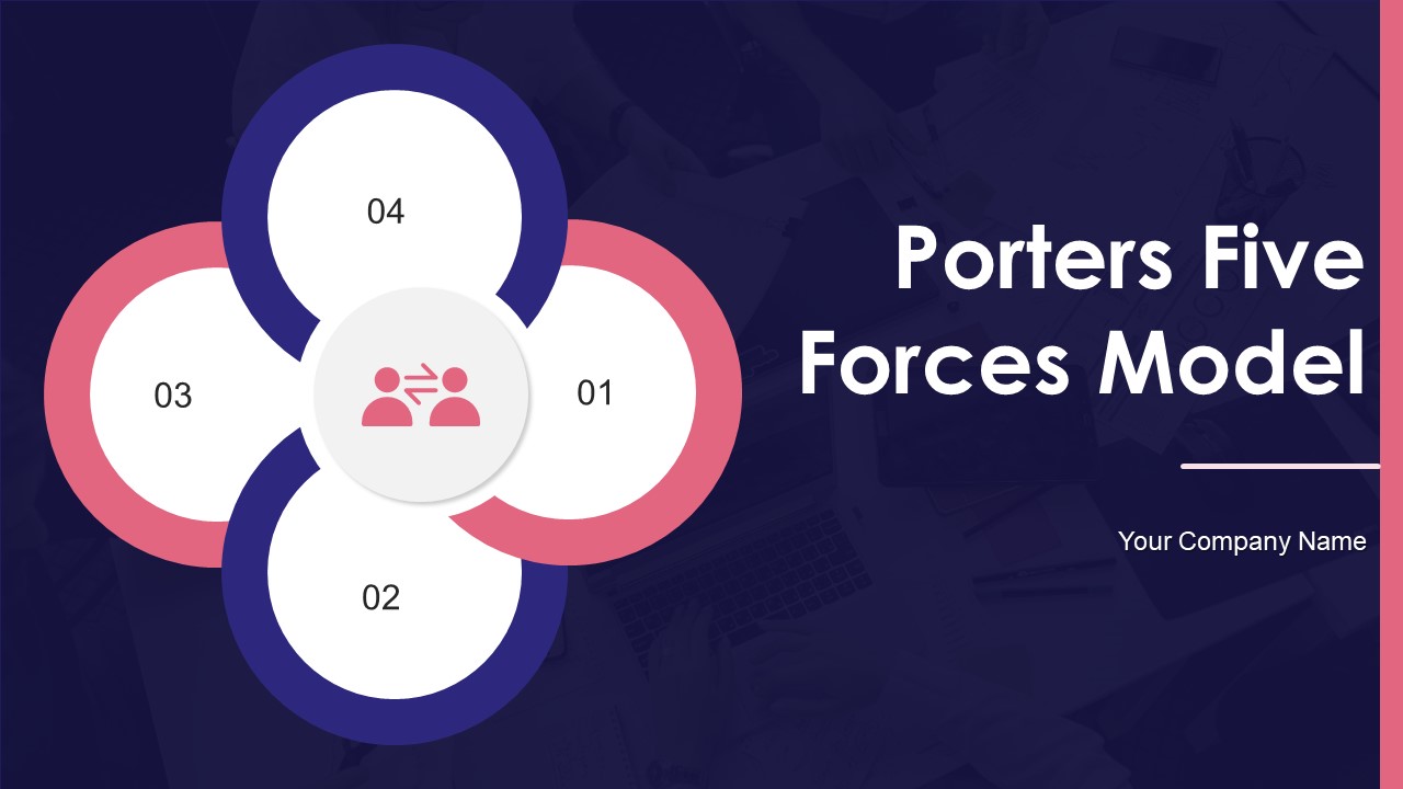 Porters Five Forces Model Ppt PowerPoint Presentation Complete Deck With Slides