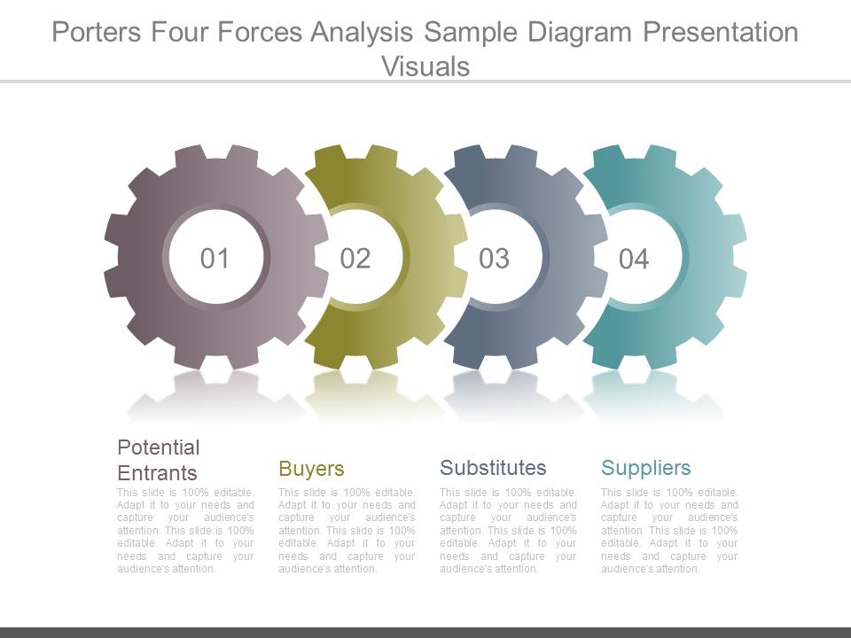 Porters Four Forces Analysis Sample Diagram Presentation Visuals