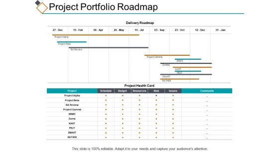 Portfolio Gantt Chart Ppt PowerPoint Presentation Complete Deck With Slides