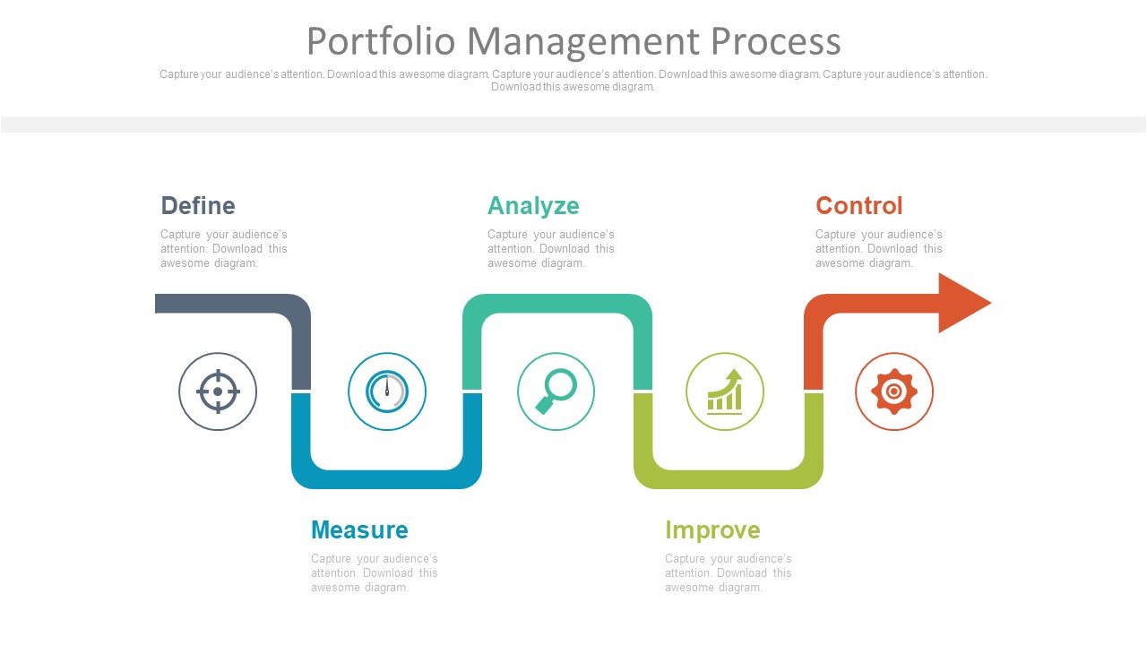 Portfolio Management Process Ppt Slides