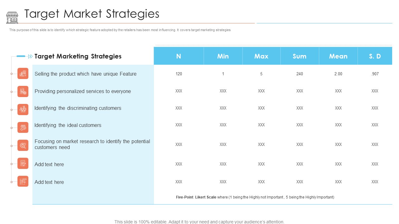 Positioning Store Brands Target Market Strategies Ppt Pictures Clipart PDF