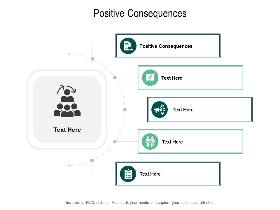 Positive Consequences Ppt PowerPoint Presentation Model Inspiration Cpb Pdf