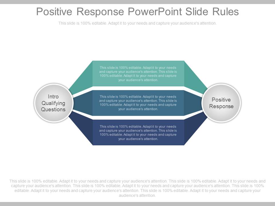 Positive Response Powerpoint Slide Rules