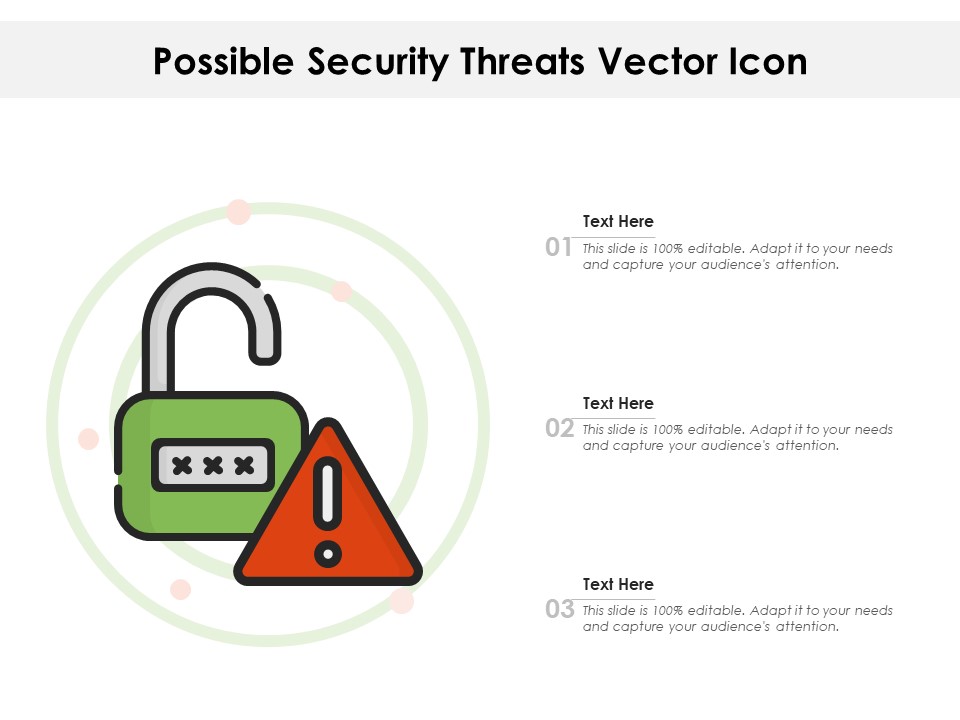 Possible Security Threats Vector Icon Ppt PowerPoint Presentation Gallery Portrait PDF