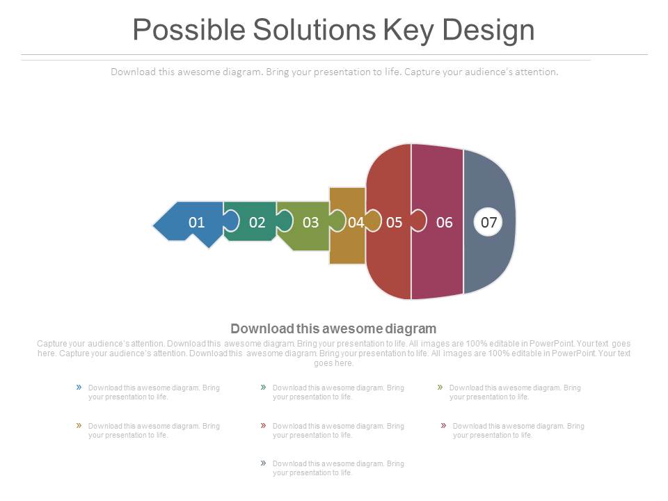 Possible Solutions Key Design Ppt Slides