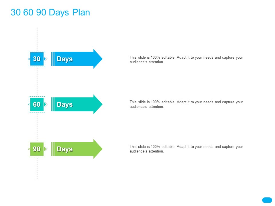Post COVID Recovery Strategy For Retail Industry 30 60 90 Days Plan Designs PDF