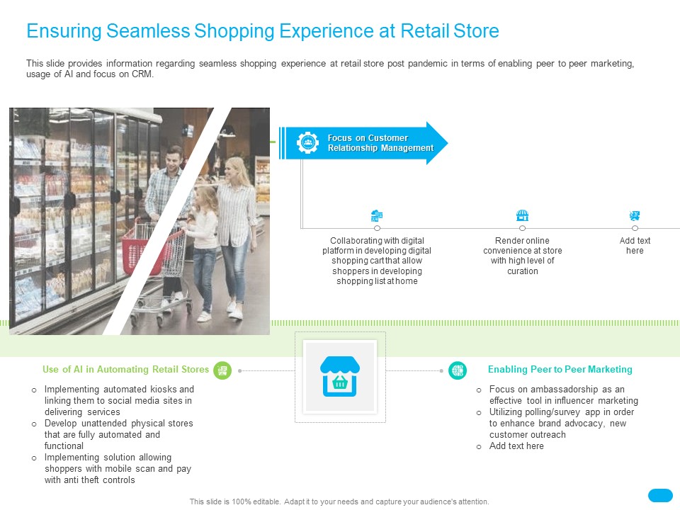 Post COVID Recovery Strategy For Retail Industry Ensuring Seamless Shopping Experience At Retail Store Background PDF