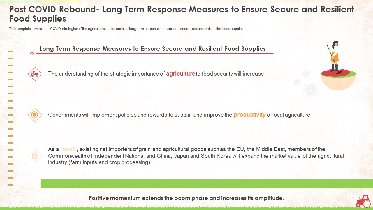 Post Covid Rebound Long Term Response Measures To Ensure Secure And Resilient Food Supplies Ppt Show Influencers PDF