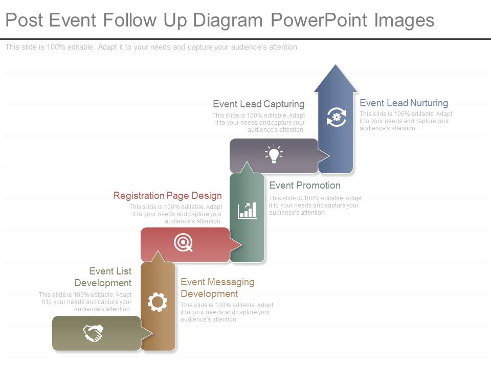Post Event Follow Up Diagram Powerpoint Images
