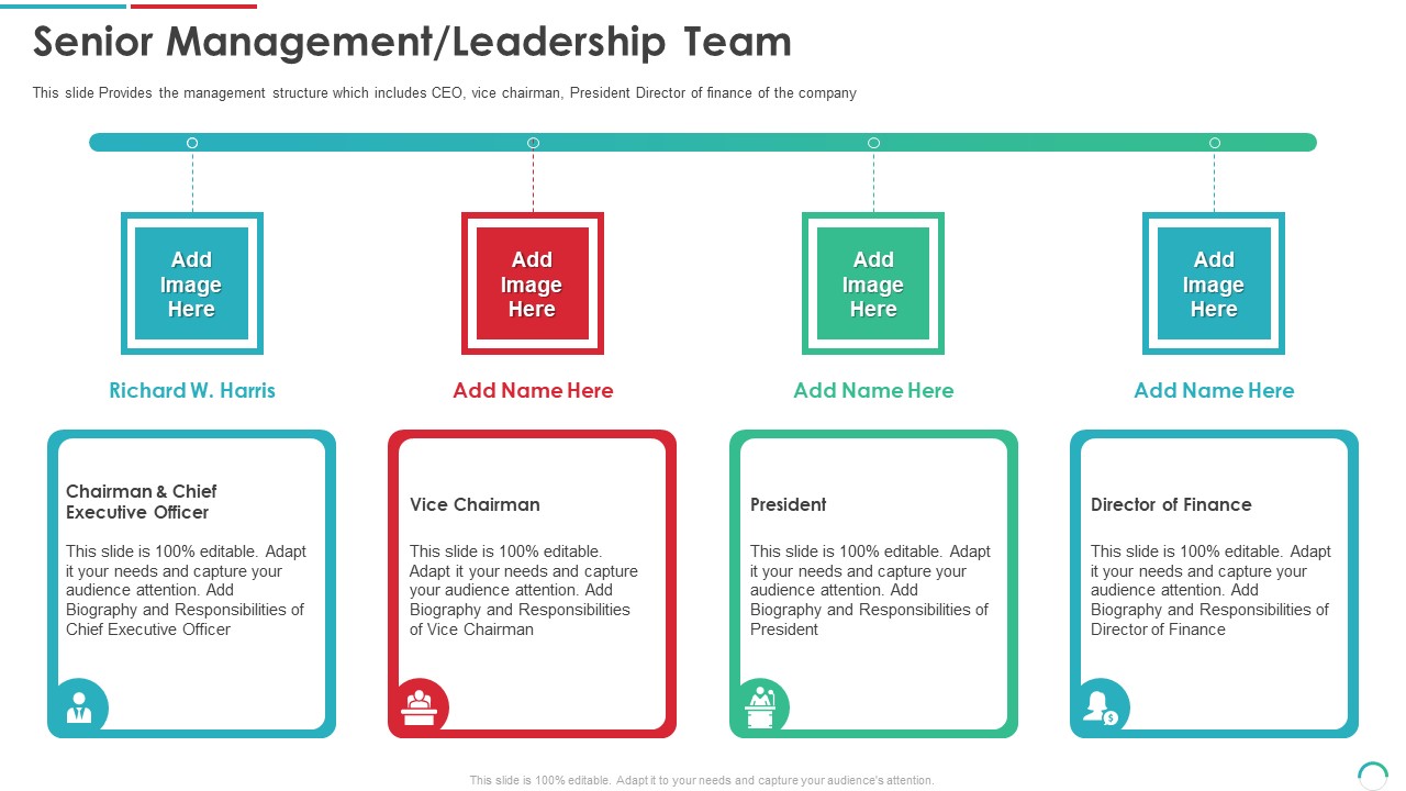 Post Initial Public Offering Equity Financing Pitch Senior Management Leadership Team Introduction PDF