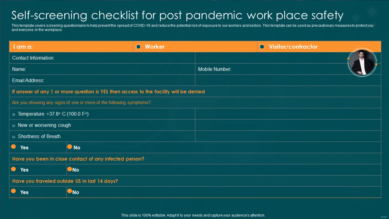 Post Pandemic Business Self Screening Checklist For Post Pandemic Work Place Safety Demonstration PDF