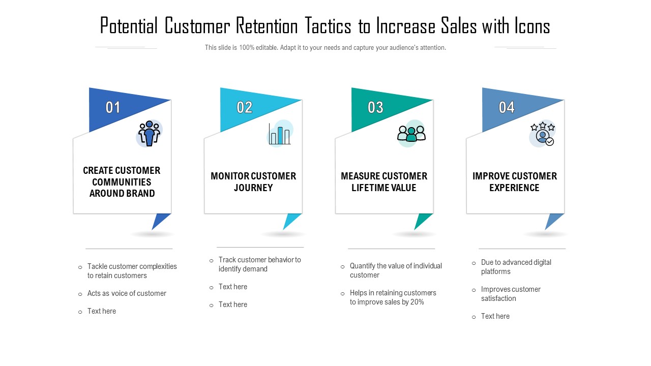 Potential Customer Retention Tactics To Increase Sales With Icons Ppt PowerPoint Presentation Gallery Infographics PDF