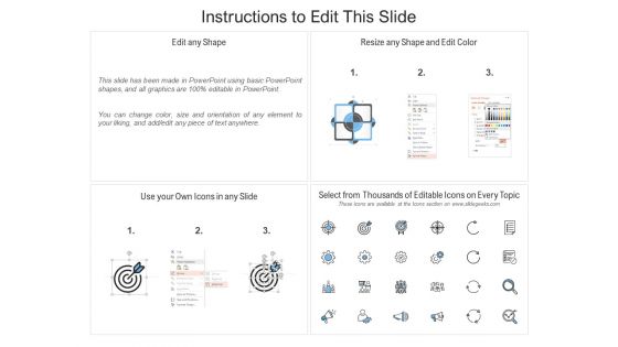 Potential Entrants Industry Ppt PowerPoint Presentation Styles Visual Aids Cpb