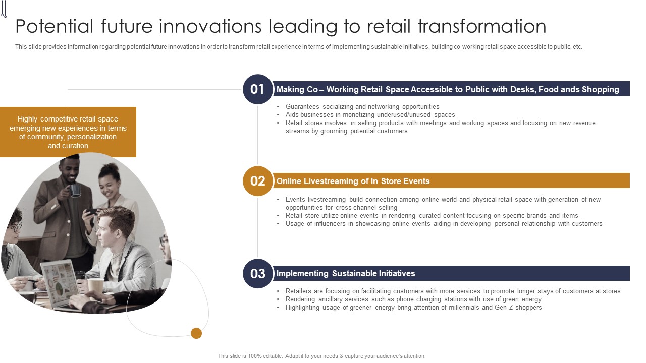 Potential Future Innovations Leading To Retail Transformation Buyers Preference Management Playbook Professional PDF