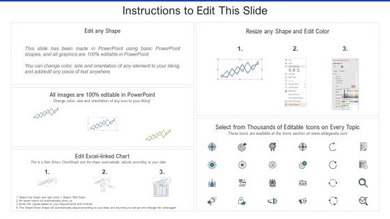 Potential Growth With Overall Reduction In Churn Clipart PDF