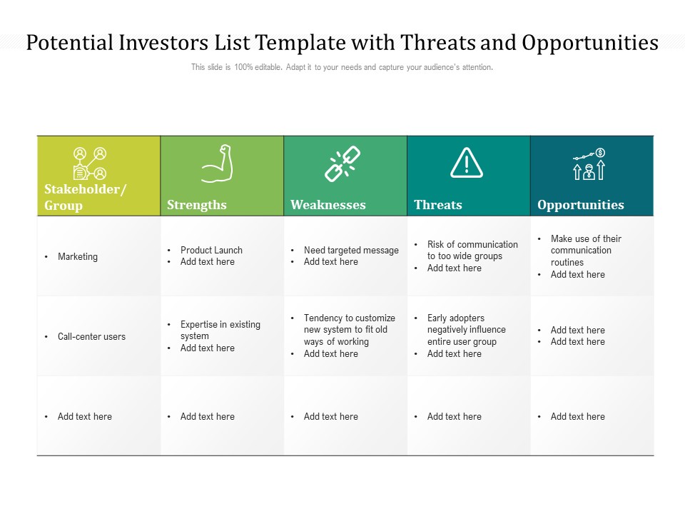 Potential Investors List Template With Threats And Opportunities Ppt PowerPoint Presentation File Ideas PDF