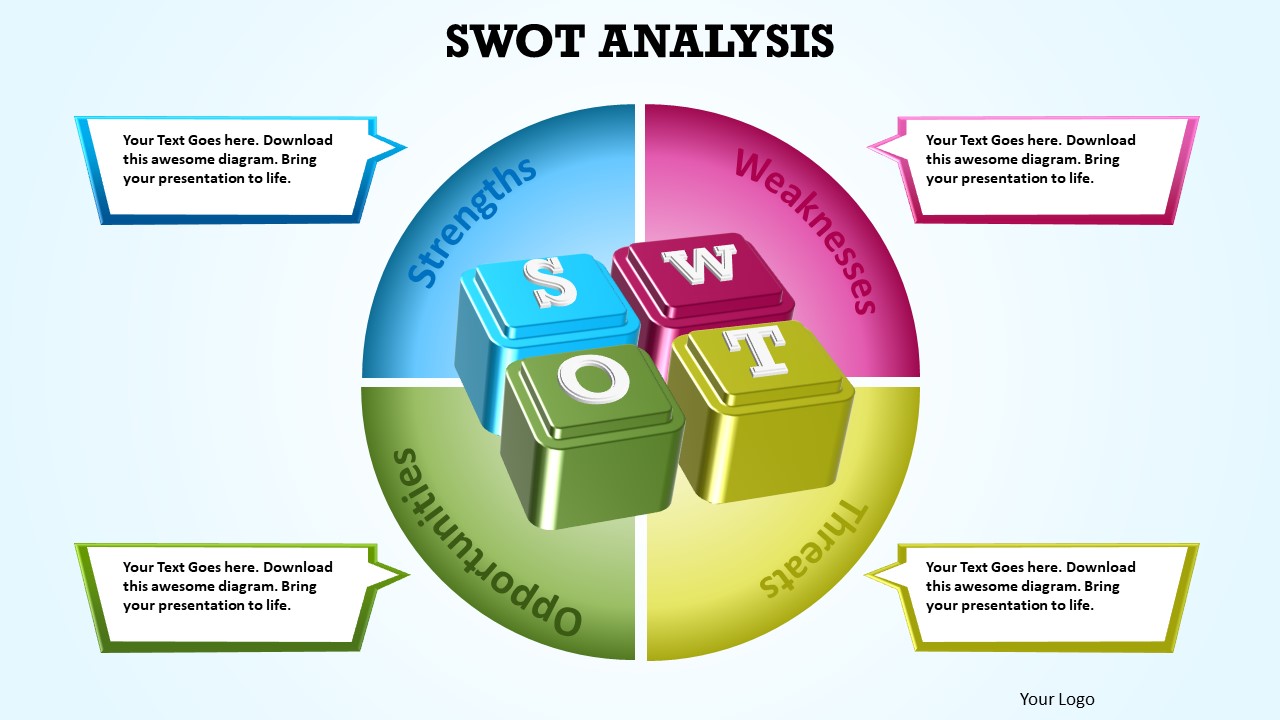 PowerPoint Design Graphic Swot Analysis Ppt Template