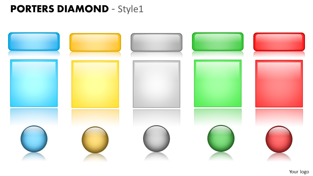 PowerPoint Presentation Sales Porters Diamond Ppt Backgrounds