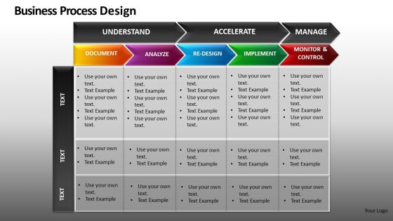 PowerPoint Process Flow Chart