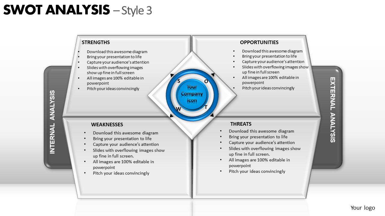 PowerPoint Slide Designs Graphic Swot Analysis Ppt Theme