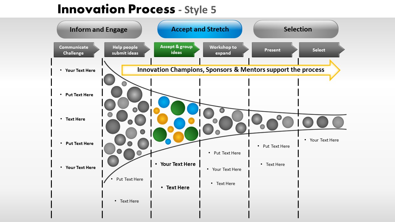 PowerPoint Template Screening Funnel Ppt Template