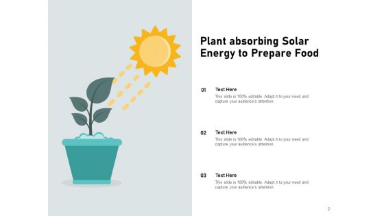 Power Icon Solar Energy Solar Panels Ppt PowerPoint Presentation Complete Deck