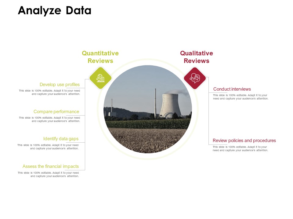 Power Management System And Technology Analyze Data Inspiration PDF
