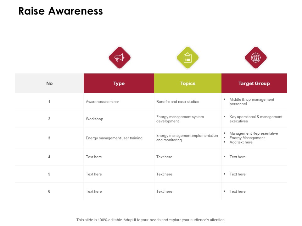 Power Management System And Technology Raise Awareness Ppt PowerPoint Presentation Infographics Outline PDF
